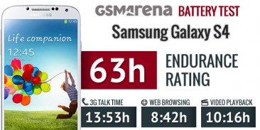 samsung-galaxy-s-4-snapdragon-s600-gt-i9505-gsmarena-test-batterie