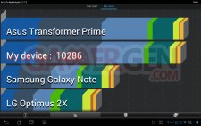 Benchmark Transformer Prime (1)