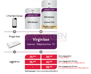 virgin-mobile-offres-happy-4