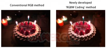 comparaison-nouveau-capteur-sony-appareil-photo-smartphone-RGBW