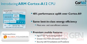 arm-cortex-a12-slide