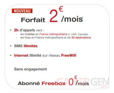 forfait-free-mobile-2-euros