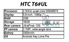 HTC-T6-phablet-caracteristiques-leak