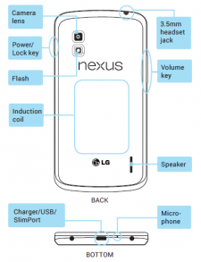 nexus-4-guide-demarrage-lg-support-e960-8-16-gb-contenu-boite-modele2