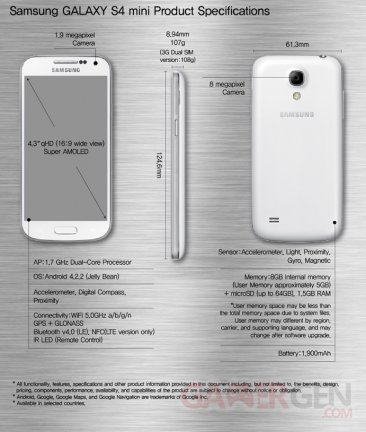 Samsung-Introduces-the-GALAXY-S4-mini